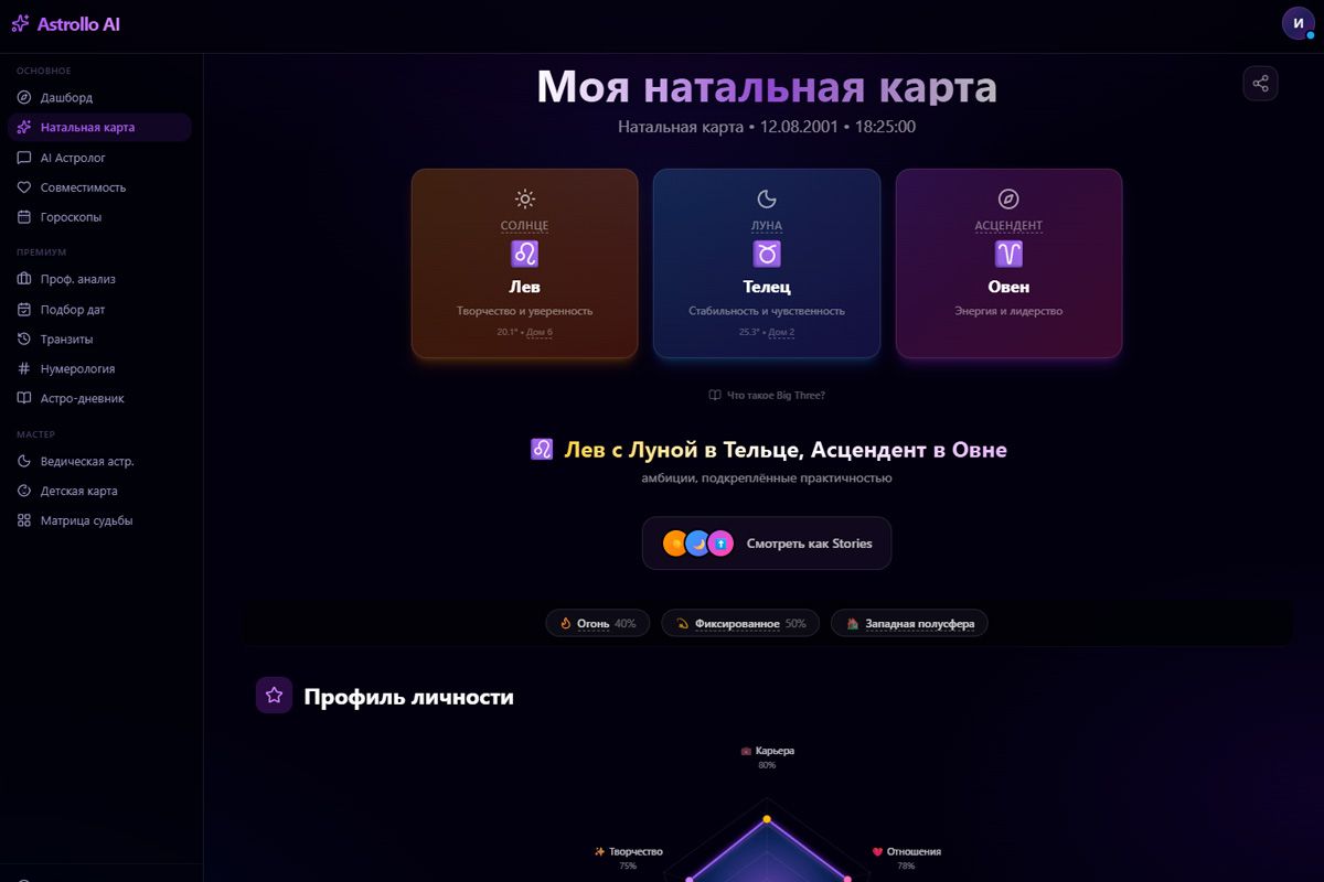 Astrollo AI — натальная карта с AI-интерпретацией