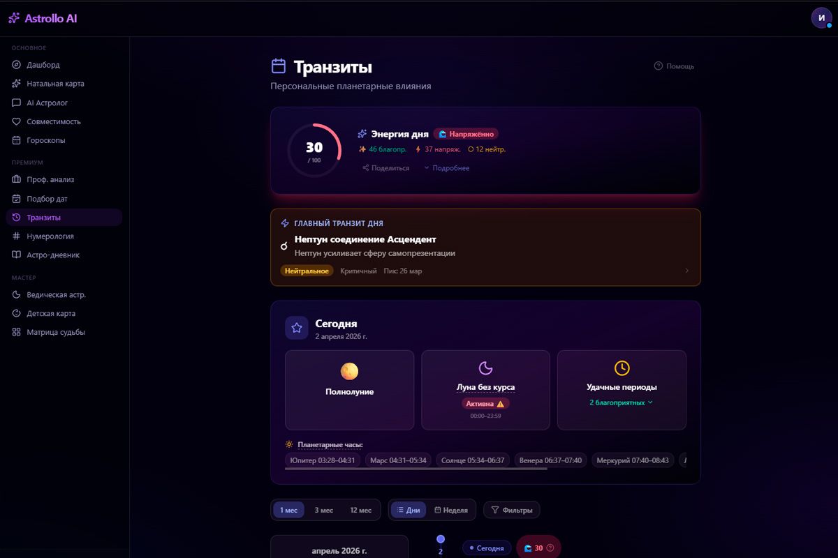Astrollo AI — транзиты планет с точностью 0.001°